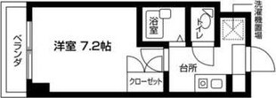 カレッジコート富士見の物件間取画像